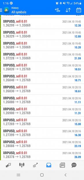 Click to Enlarge

Name: Screenshot_20210410-131623_MetaTrader 4.jpg
Size: 529 KB