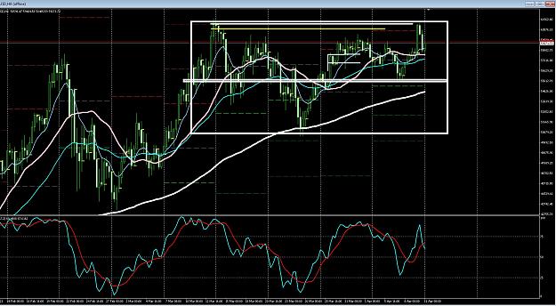 Click to Enlarge

Name: 6 eur monthly.jpg
Size: 410 KB