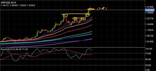 Click to Enlarge

Name: Screenshot_20210410-212352_MetaTrader 4.jpg
Size: 695 KB