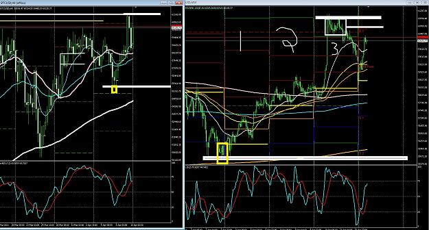 Click to Enlarge

Name: 6 daily gbp.jpg
Size: 459 KB