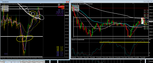Click to Enlarge

Name: h4&h8 xauusd.png
Size: 93 KB
