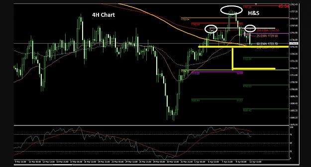 Click to Enlarge

Name: 6 eur monthly.jpg
Size: 230 KB