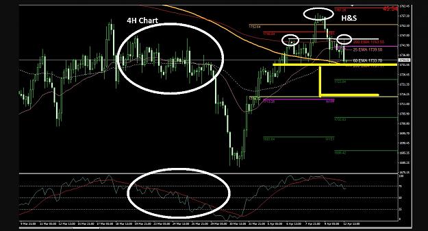 Click to Enlarge

Name: 6 daily gbp.jpg
Size: 242 KB