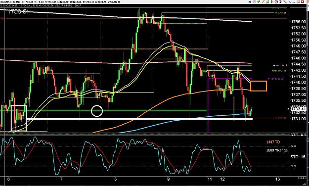 Click to Enlarge

Name: 6 daily gbp.jpg
Size: 411 KB
