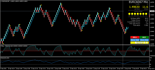 Click to Enlarge

Name: EURCADM67.png
Size: 47 KB