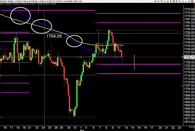 Click to Enlarge

Name: 6 eur monthly.jpg
Size: 254 KB