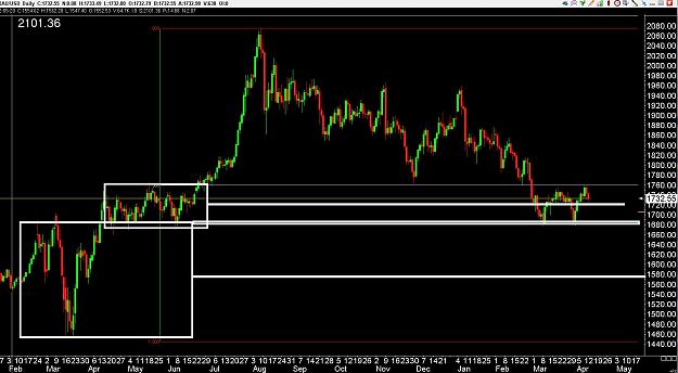 Click to Enlarge

Name: 6 eur monthly.jpg
Size: 286 KB