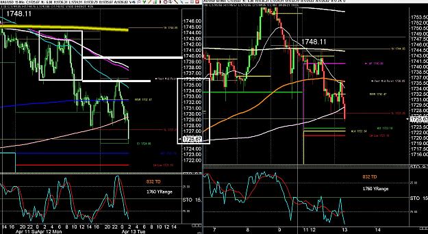 Click to Enlarge

Name: 6 eur monthly.jpg
Size: 505 KB