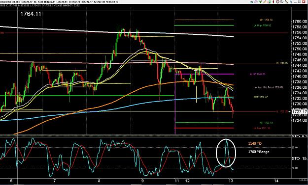 Click to Enlarge

Name: 6 daily gbp.jpg
Size: 410 KB