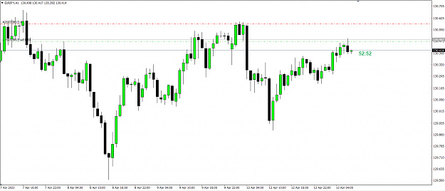 Click to Enlarge

Name: EURJPY SELL#1.png
Size: 51 KB