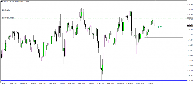 Click to Enlarge

Name: EURJPY update.png
Size: 71 KB