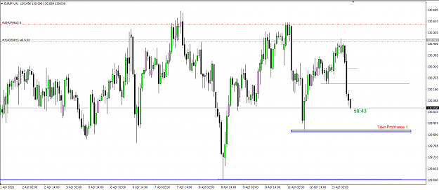 Click to Enlarge

Name: EURJPY update TP1.png
Size: 72 KB