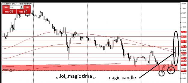 Click to Enlarge

Name: 6 daily gbp.jpg
Size: 175 KB
