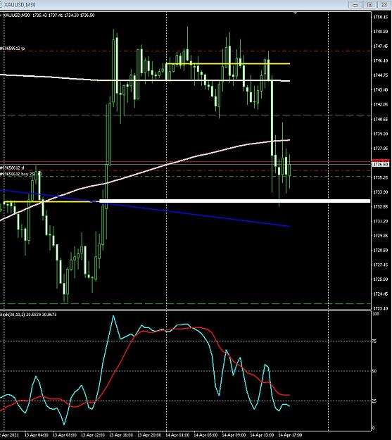 Click to Enlarge

Name: 6 eur monthly.jpg
Size: 198 KB