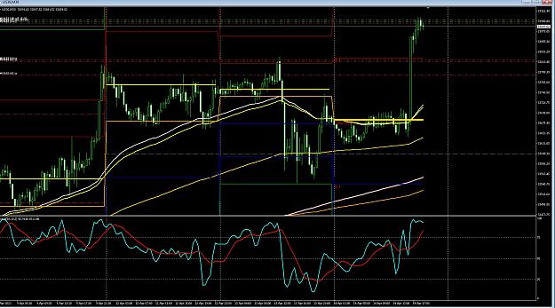 Click to Enlarge

Name: 6 daily gbp.jpg
Size: 392 KB
