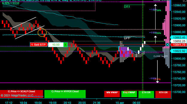 Click to Enlarge

Name: NQ Scalp.png
Size: 55 KB