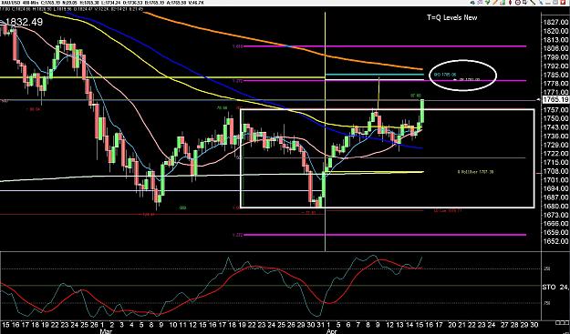 Click to Enlarge

Name: 6 eur monthly.jpg
Size: 390 KB