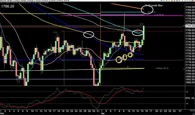 Click to Enlarge

Name: 6 eur monthly.jpg
Size: 408 KB