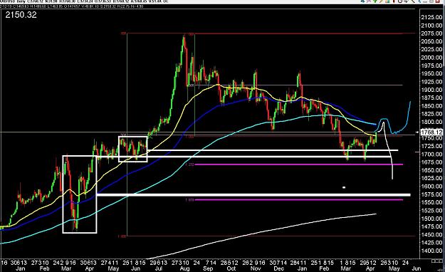 Click to Enlarge

Name: 6 eur monthly.jpg
Size: 333 KB