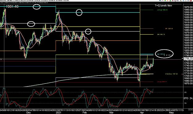 Click to Enlarge

Name: 6 eur monthly.jpg
Size: 436 KB