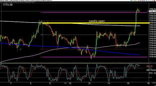 Click to Enlarge

Name: 6 eur monthly.jpg
Size: 376 KB