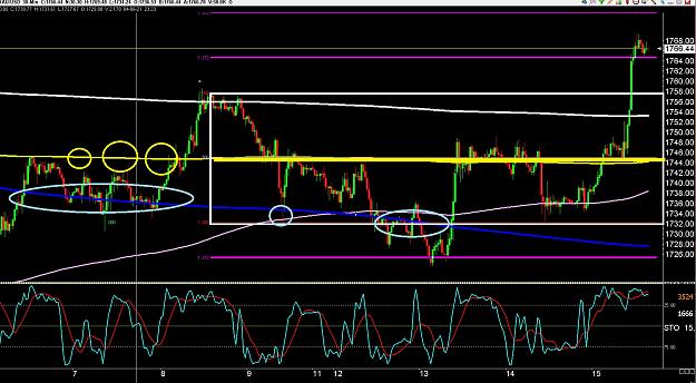 Click to Enlarge

Name: 6 eur monthly.jpg
Size: 405 KB