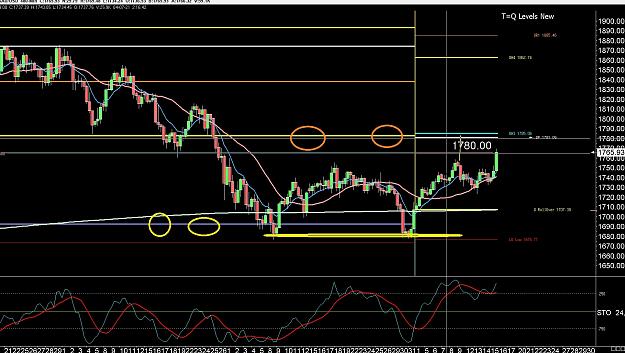 Click to Enlarge

Name: 6 eur monthly.jpg
Size: 377 KB