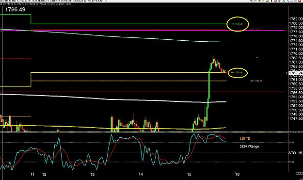 Click to Enlarge

Name: 6 eur monthly.jpg
Size: 315 KB