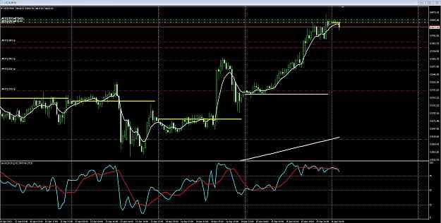 Click to Enlarge

Name: 6 daily gbp.jpg
Size: 382 KB