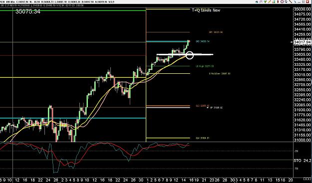 Click to Enlarge

Name: 6 eur monthly.jpg
Size: 317 KB
