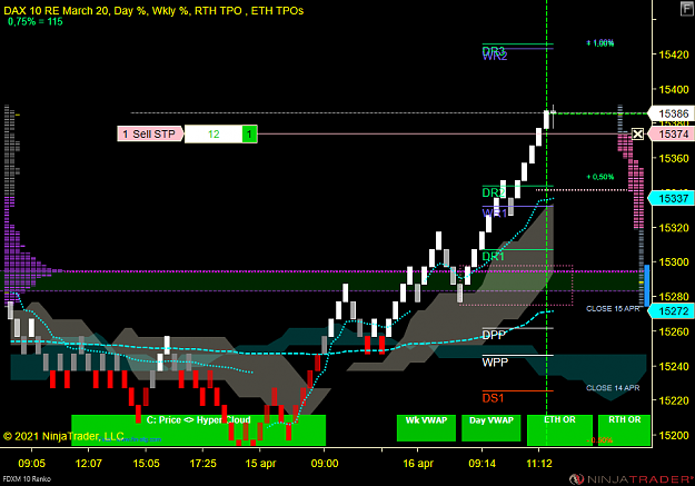 Click to Enlarge

Name: DAX Scalp.png
Size: 59 KB