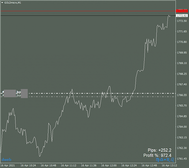 Click to Enlarge

Name: GOLDmicroM1.png
Size: 25 KB