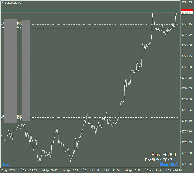 Click to Enlarge

Name: GOLDmicroM1b.png
Size: 27 KB