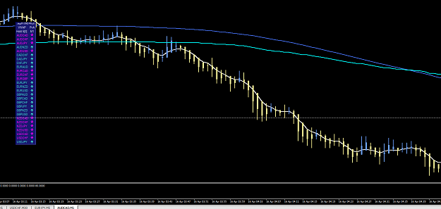 Click to Enlarge

Name: AUDCAD M1.png
Size: 48 KB