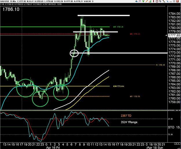 Click to Enlarge

Name: 6 eur monthly.jpg
Size: 288 KB