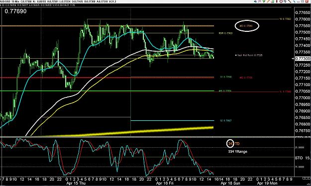 Click to Enlarge

Name: 6 daily gbp.jpg
Size: 402 KB