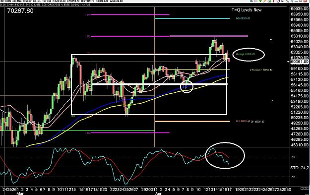 Click to Enlarge

Name: 6 daily gbp.jpg
Size: 373 KB