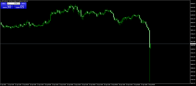 Click to Enlarge

Name: BTCUSDH1.png
Size: 37 KB