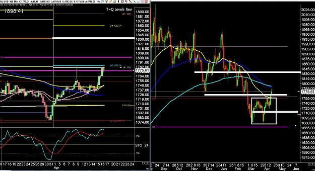 Click to Enlarge

Name: 6 daily gbp.jpg
Size: 417 KB