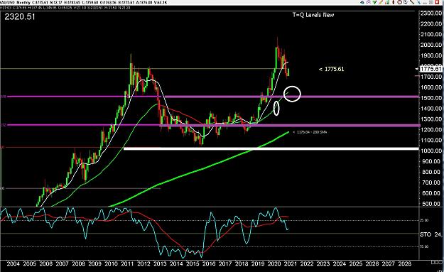 Click to Enlarge

Name: 6 eur monthly.jpg
Size: 305 KB