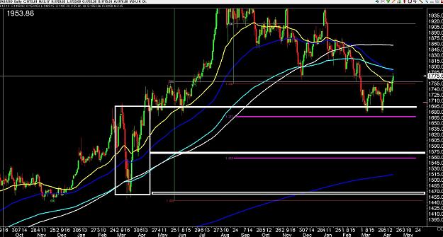 Click to Enlarge

Name: 6 eur monthly.jpg
Size: 373 KB