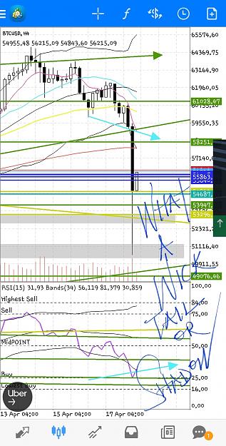 Click to Enlarge

Name: Screenshot_20210418-011724_MetaTrader 4.jpg
Size: 917 KB