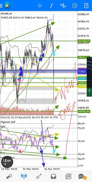 Click to Enlarge

Name: Screenshot_20210418-011637_MetaTrader 4.jpg
Size: 985 KB