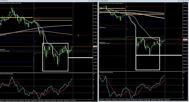 Click to Enlarge

Name: 6 daily gbp.jpg
Size: 399 KB