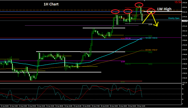 Click to Enlarge

Name: 2021-04-19_7_1H___FF.png
Size: 37 KB