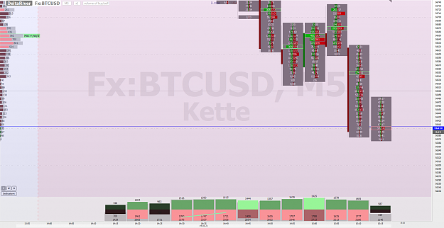 Click to Enlarge

Name: screenshot_FX_BTCUSD_2021.04.19_15.17.41.png
Size: 105 KB