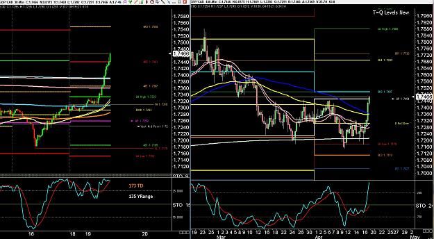 Click to Enlarge

Name: 6 daily gbp.jpg
Size: 454 KB