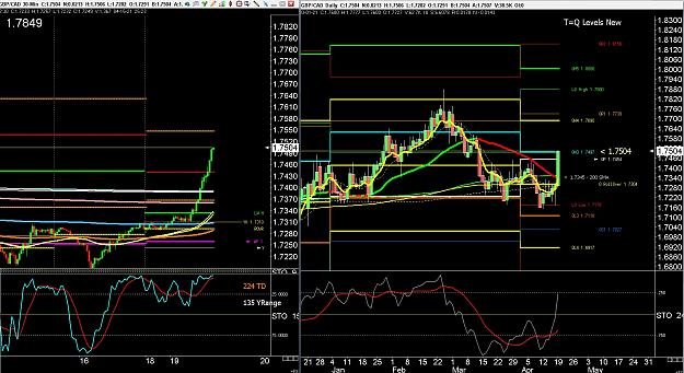 Click to Enlarge

Name: 6 eur monthly.jpg
Size: 445 KB