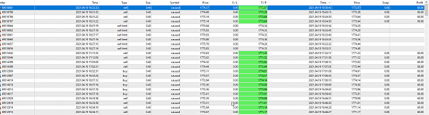 Click to Enlarge

Name: profit report this morning in us.png
Size: 74 KB