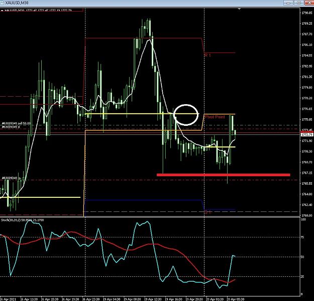 Click to Enlarge

Name: 6 eur monthly.jpg
Size: 197 KB